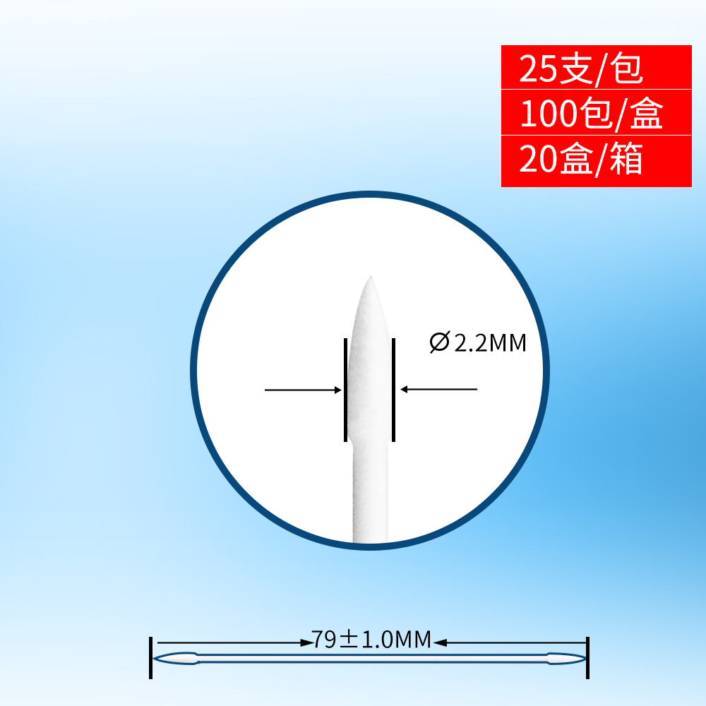 BB013纸轴结构展示