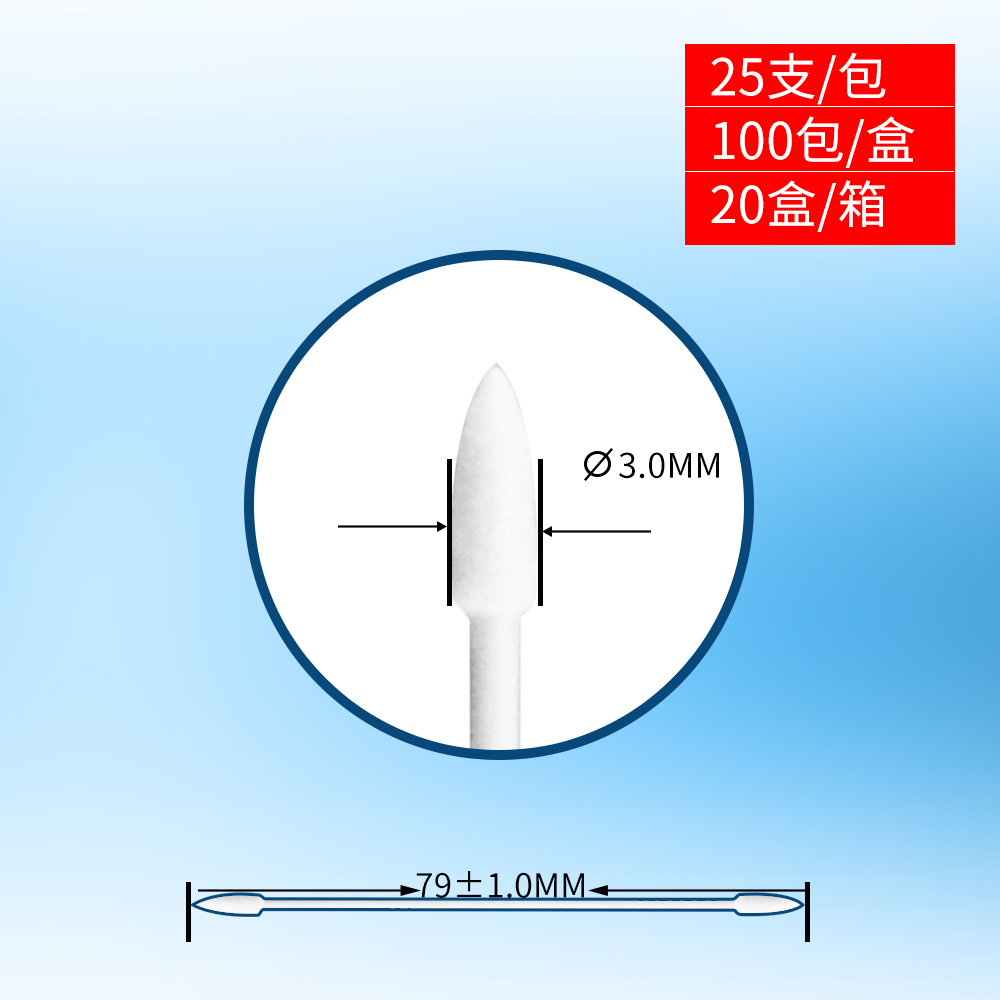 BB003与替代型号对比